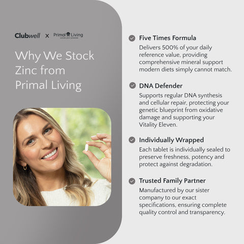 Advertisement for Clubwell zinc supplement with a woman holding a pill and product features listed.